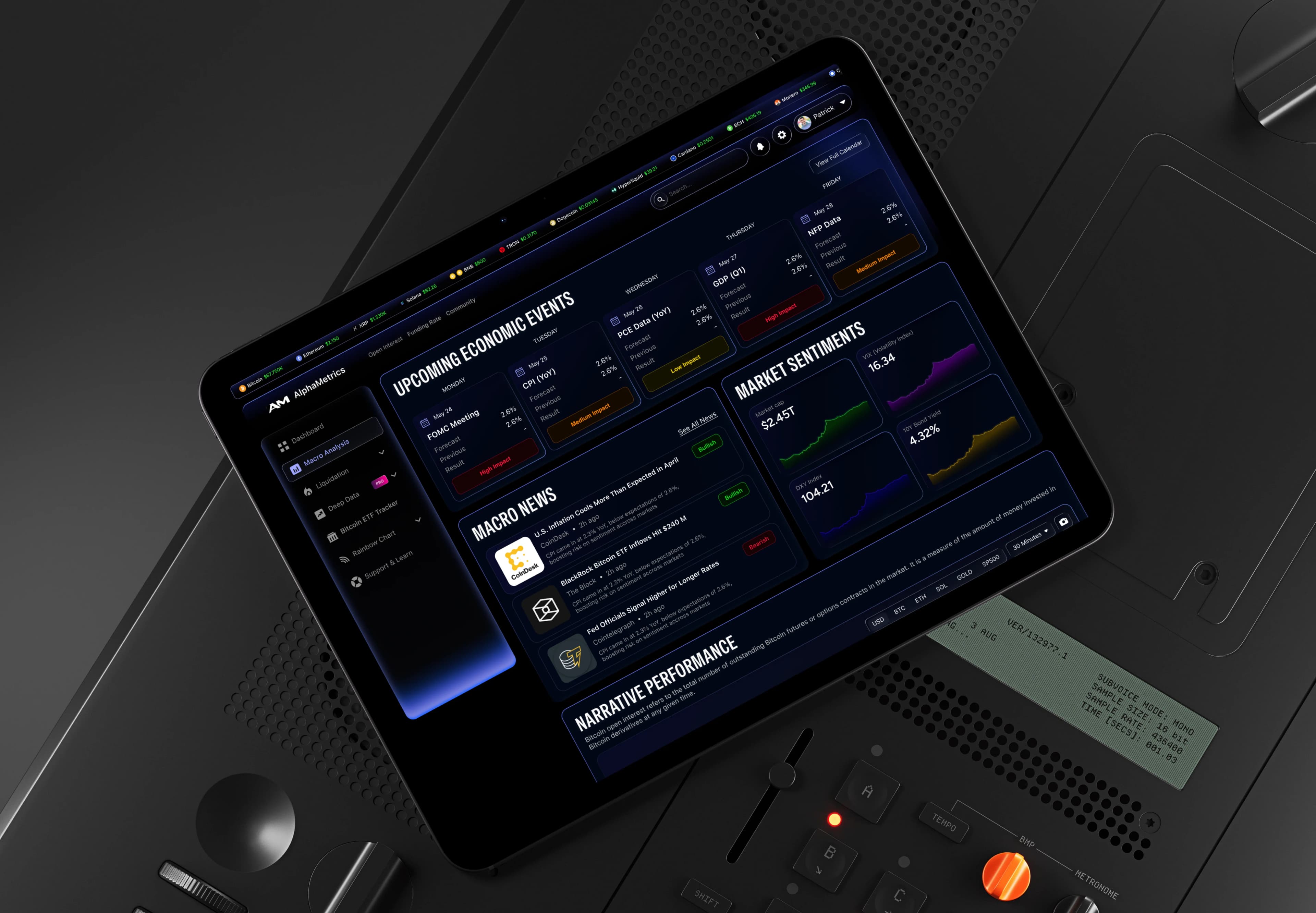 The Alphametrics macro analysis view