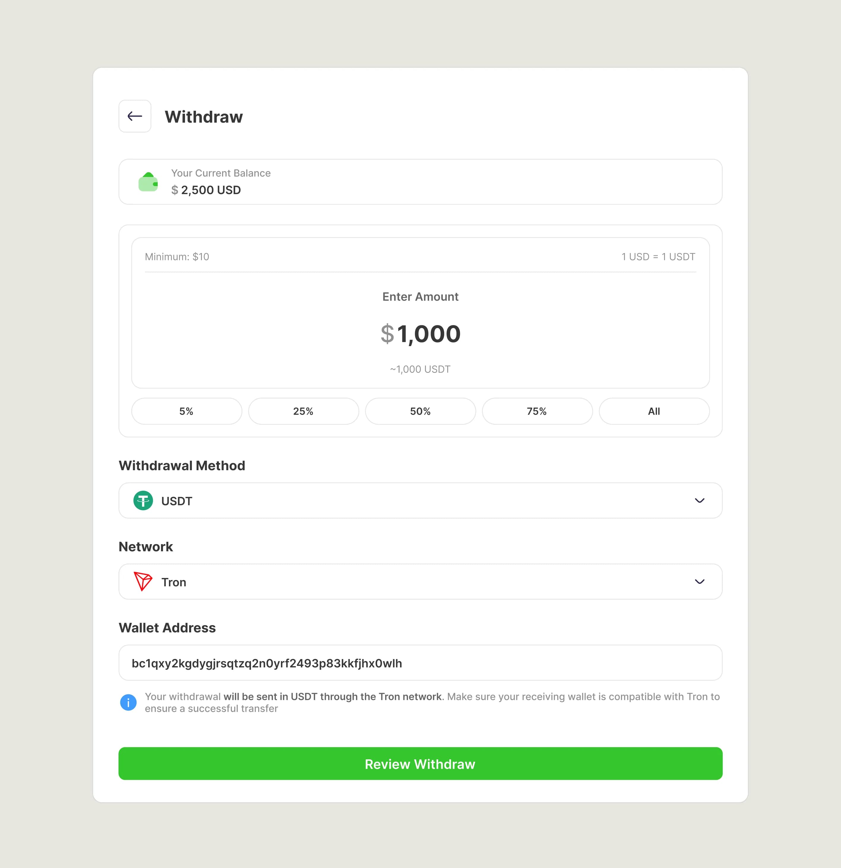 The Asyah withdrawal form